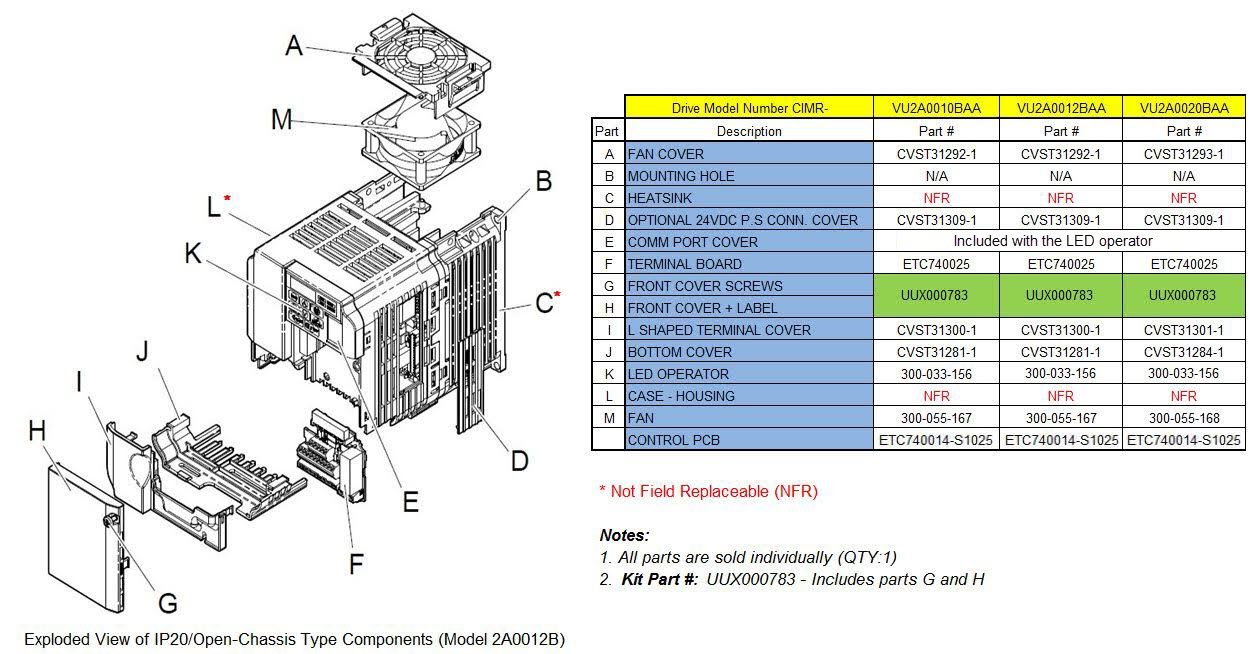 V1000 Spare Parts Including Covers, Grommets, Digital Operator and